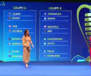 Copa do Nordeste 2024: Definido os grupos