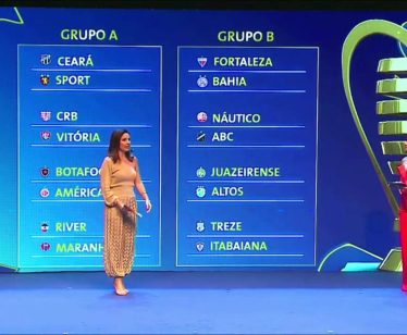Copa do Nordeste 2024: Definido os grupos